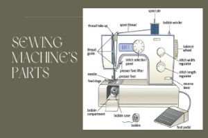 Machineparts